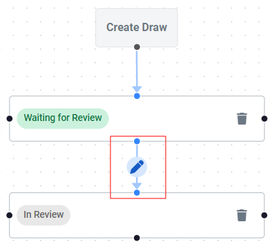 Drag a line to connect two status blocks